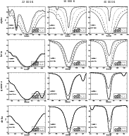 \begin{figure}
\par\includegraphics[width=16cm,clip]{1089f13.eps}
\end{figure}