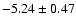 $-5.24\pm0.47$