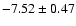 $ -7.52\pm0.47$
