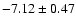 $-7.12\pm0.47$