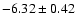 $-6.32\pm0.42$