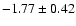 $-1.77\pm0.42$