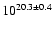 $10^{20.3\pm0.4}$