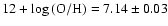 $12+\log {\rm (O/H)} = 7.14\pm0.03$