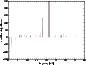 \begin{figure}
\par\includegraphics[width=7.5cm,clip]{1116-f07.eps}
\end{figure}