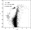 \begin{figure}
\par\includegraphics[width=8.8cm,clip]{1266fig1.ps}
\end{figure}