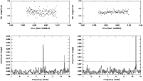 \begin{figure}
\par\includegraphics[width=8.8cm,clip]{1266fig2a.eps}\includegraphics[width=8.8cm,clip]{1266fig2b.eps}
\end{figure}
