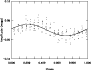 \begin{figure}
\par\includegraphics[width=8cm,clip]{1266fig4.eps}
\end{figure}