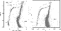 \begin{figure}
\par\includegraphics[width=8.8cm,clip]{1266fig5a.ps}\includegraphics[width=8.8cm,clip]{1266fig5b.ps}
\end{figure}
