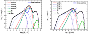 \begin{figure}
\par\includegraphics[width=15.2cm,clip]{1283fig2.eps}
\end{figure}