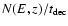 $N(E,z)/t_{\rm dec }$