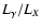 $L_{\gamma}/L_{X}$