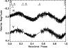 \begin{figure}
\par\includegraphics[angle=90,width=9.1cm]{1340fig1.ps}
\end{figure}