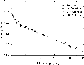 \begin{figure}
\par\includegraphics[angle=0,width=7.7cm]{1340fig3.ps}
\end{figure}