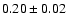 $0.20 \pm 0.02$
