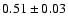 $0.51\pm0.03$