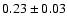 $0.23\pm 0.03$