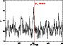 \begin{figure}
\par\includegraphics[angle=90,width=7.8cm,clip]{11397fg4.eps}
\end{figure}
