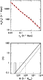 \begin{figure}
\par\includegraphics[width=7.6cm,clip]{9184fig3.ps}
\end{figure}