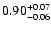 $\rm0.90^{+0.07}_{-0.06}$