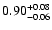 $\rm0.90^{+0.08}_{-0.06}$