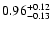 $\rm0.96^{+0.12}_{-0.13}$
