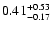 $\rm0.41^{+0.53}_{-0.17} $