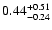 $\rm0.44^{+0.51}_{-0.24}$