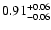 $\rm0.91^{+0.06}_{-0.06}$