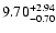 $\rm 9.70^{+2.94}_{-0.70} $