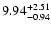 $\rm 9.94^{+2.51}_{-0.94} $