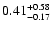 $\rm0.41^{+0.58}_{-0.17} $