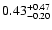 $\rm0.43^{+0.47}_{-0.20} $