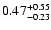 $\rm0.47^{+0.55}_{-0.23} $