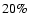 $20\%$