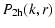 $\displaystyle P_{\rm 2h}(k,r)$
