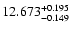 $\rm 12.673^{+0.195}_{-0.149}$