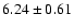 $6.24\pm0.61$