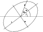 \begin{figure}
\par\includegraphics[width=7.8cm,clip]{9811f4.ps}
\end{figure}