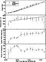 \begin{figure}
\par\includegraphics[width=8cm,clip]{9811f6.ps}
\end{figure}