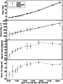 \begin{figure}
\par\includegraphics[width=8cm,clip]{9811f7.ps}
\end{figure}