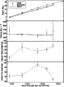 \begin{figure}
\par\includegraphics[width=8cm,clip]{9811f8.ps}
\end{figure}
