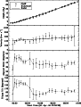 \begin{figure}
\par\includegraphics[width=8cm,clip]{9811f11.ps}
\end{figure}