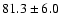 $81.3 \pm 6.0$