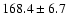$168.4 \pm 6.7$