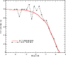 \begin{figure}
\par\includegraphics[width=8.5cm,clip]{09886fig09.eps}
\end{figure}
