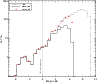 \begin{figure}
\par\includegraphics[width=8.5cm,clip]{09886fig10.eps}
\end{figure}