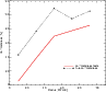 \begin{figure}
\par\includegraphics[width=8.5cm,clip]{09886fig12.eps}
\end{figure}