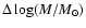$\Delta\log(M/M_\odot)$