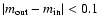 $\vert m_{\rm out}-m_{\rm in}\vert<0.1$